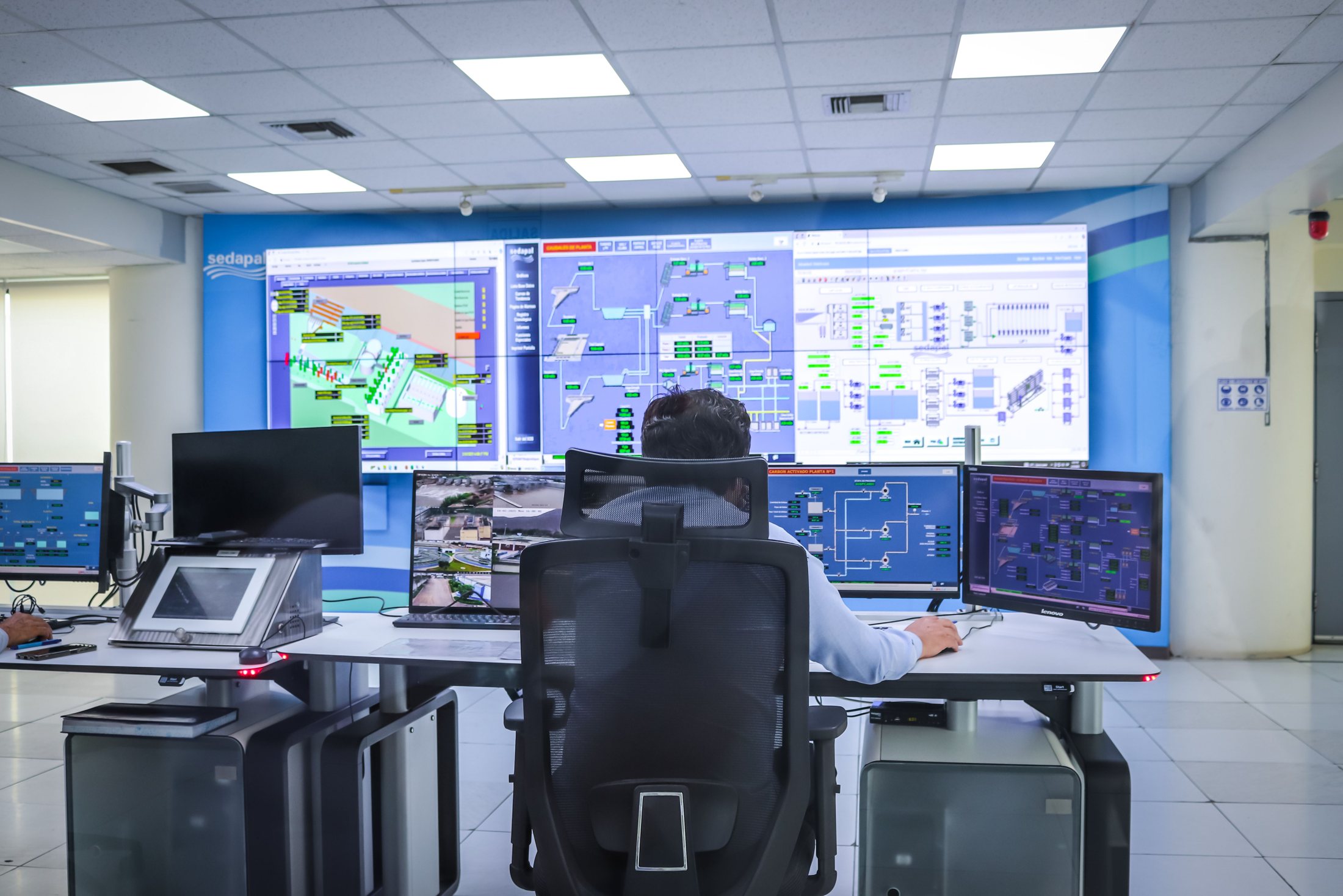 Integrated Operations